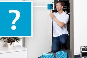 4 пункти, щоб переконатися, що ваші замки для контролю доступу орієнтовані на майбутнє
