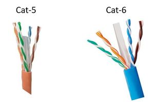 Ethernet-кабелі Cat 5 та Cat 6: в чому різниця?
