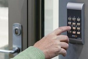 IP контроль доступа открывает новые возможности