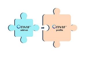 ONVIF представляє концепцію надбудов для підвищення функціональної сумісності та гнучкості