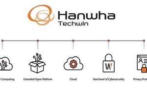 П'ять головних тенденцій в області відеоспостереження від Hanwha Techwin на 2021 рік