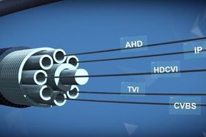 Технологія HD Over Coax: вибір шляху до найкращої роздільної здатності