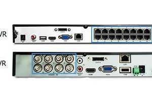 Видеорегистраторы NVR и DVR - в чем разница?