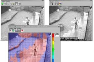 Hikvision и EMCS разработали систему видеонаблюдения Sentry для интеллектуального мониторинга
