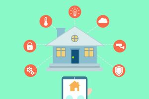Системи домашньої безпеки в якості основи для систем автоматизації будинків