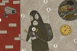 8 факторов, которые влияют на принятие решений террористами