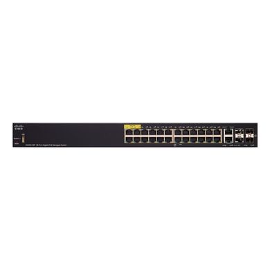Cisco SB SG350-28P (28 портів)