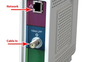 Как подключить IP видеорегистратор с помощью модема, маршрутизатора и коммутатора