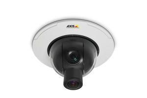 Тренды систем видеонаблюдения: панорамные видеокамеры наблюдения