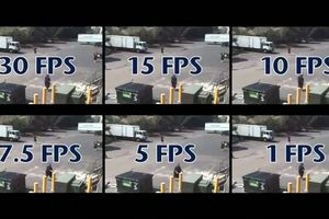 Говоримо про значення кадрової частоти (FPS) в організації системи відеоспостереження