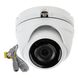 Hikvision DS-2CE56D8T-ITMF (2.8 мм), 2.8 мм, 104°