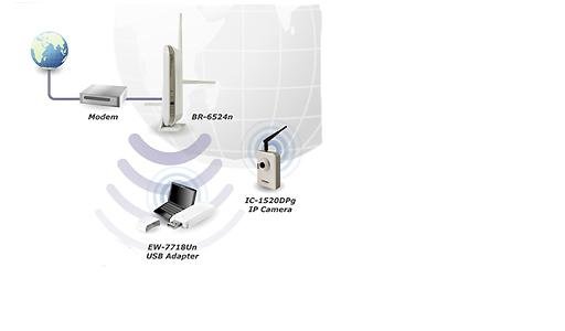 ip-видеонаблюдение 2 ip-видеонаблюдение 2